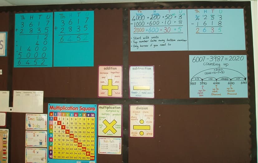 Maths board 3 | Maths display with section for each operatio… | Flickr
