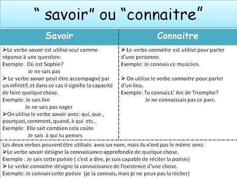 afblearnfrench: Savoir ou connaitre ? | de mon blog Tumblr e… | Flickr