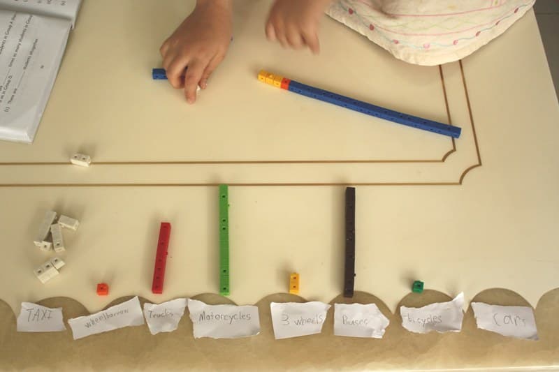 arranging graph | Jimmie Quick | Flickr