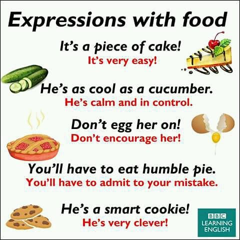 Idioms with Food | attanatta | Flickr