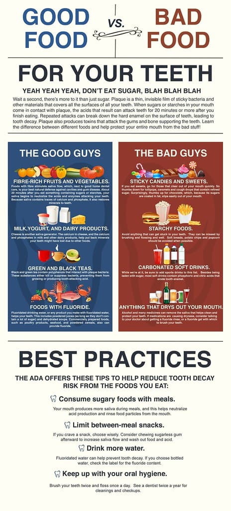 Foods Which Are Good For Your Dental Health | In this day an… | Flickr