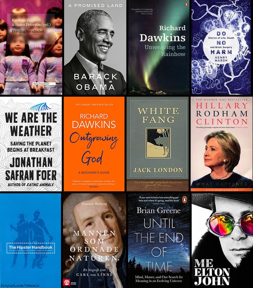 k) The 12 books I read in 2021 :) | 11-Jan-2021: 1. Frivill… | Flickr