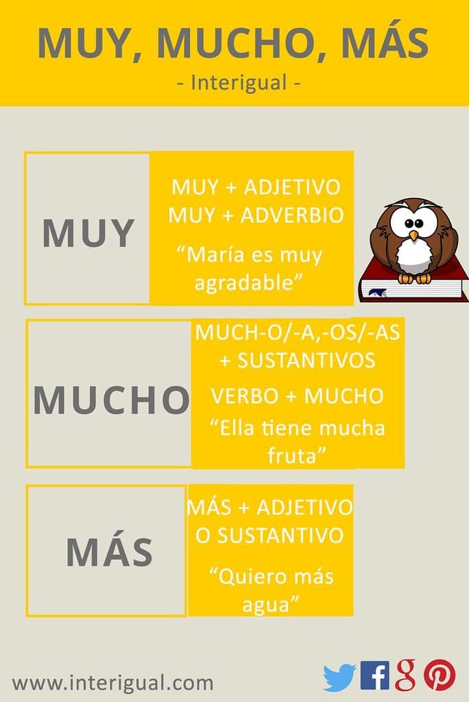 Muy / Mucho / Mas | attanatta | Flickr