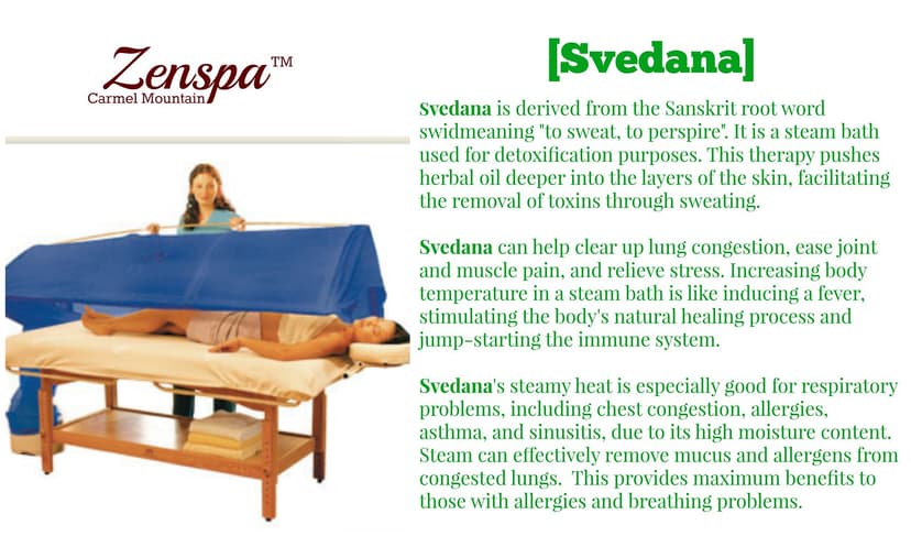 Svendana Article Image | Zenspa1 | Flickr