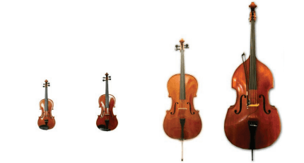 Chapter 10: New Music for Instruments – The Art of Music: Music ...