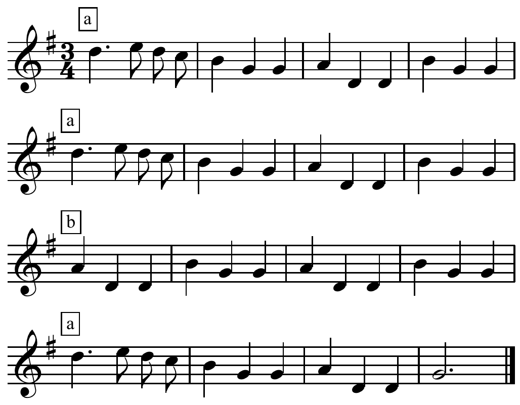 File:Ach! due lieber Augustin repetition.png - Wikimedia Commons