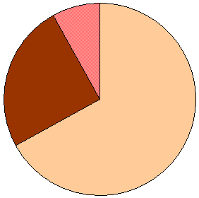 File:Bengali Vocabulary2.png - Wikimedia Commons