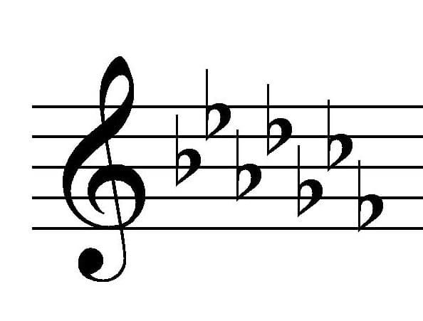 File:Key Signature C-flat major.jpg - Wikimedia Commons
