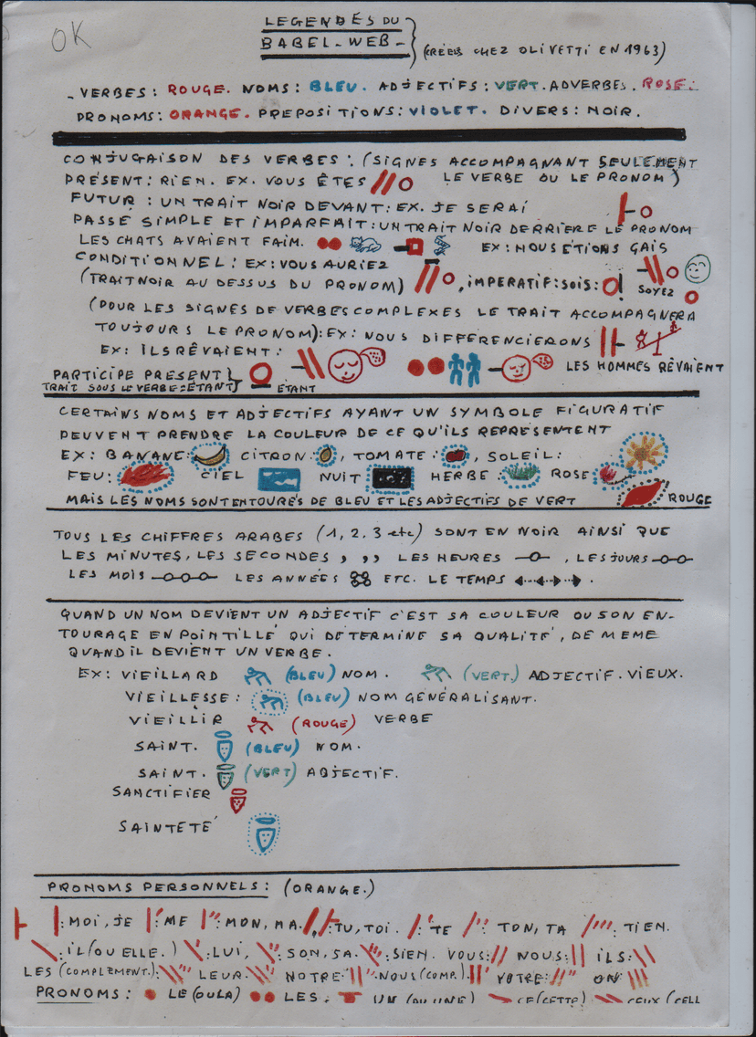 File:QBW Legendes web.png - Wikimedia Commons