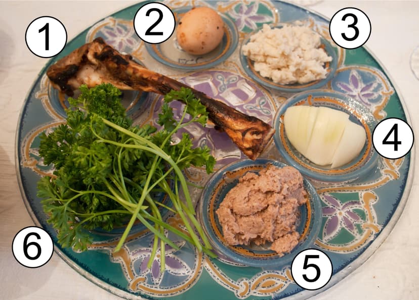 File:Passover Seder plate, numbered.jpg - Wikipedia