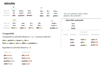 File:ADVERBIA.png - Wikimedia Commons