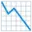 📉